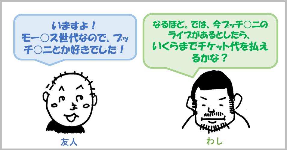 過去と未来に関する実験マンガ②