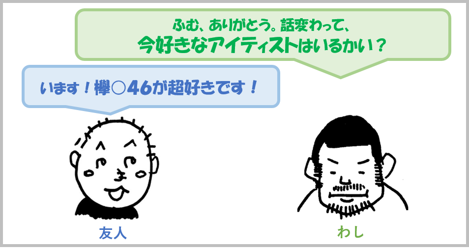 過去と未来に関する実験マンガ④