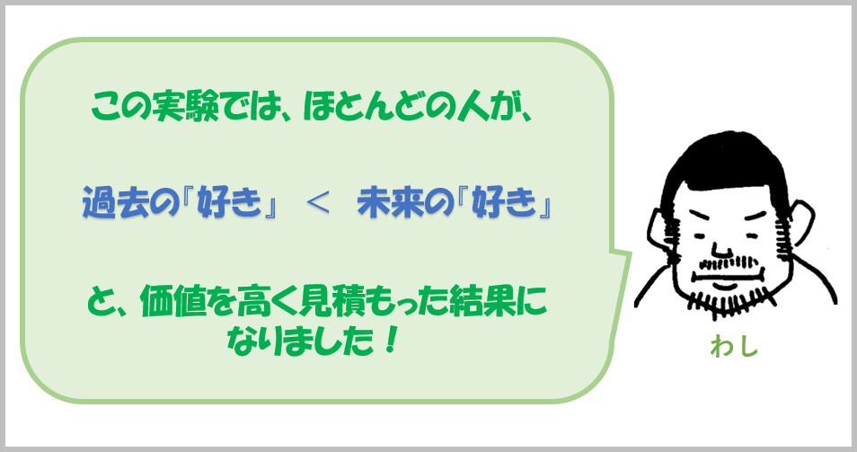 過去と未来に関する実験マンガ⑥