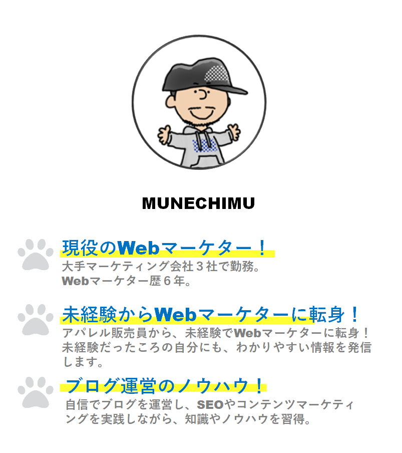 MUNECHIMU自己紹介