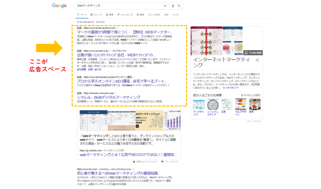 リスティング広告イメージ