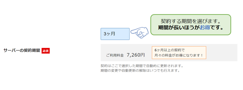 サーバーの契約期間