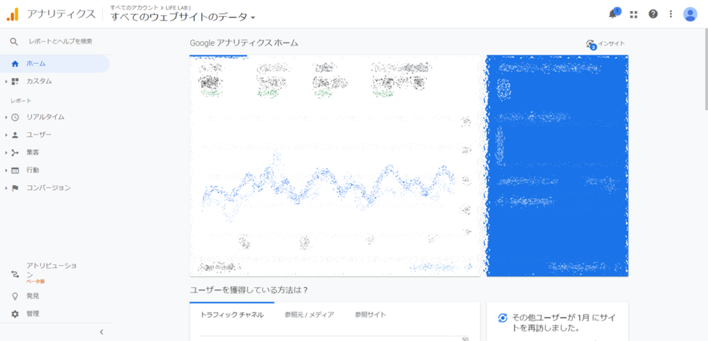 Googleアナリティクス管理画面