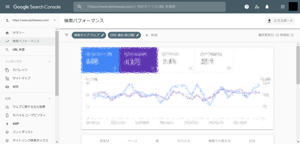 サーチコンソール