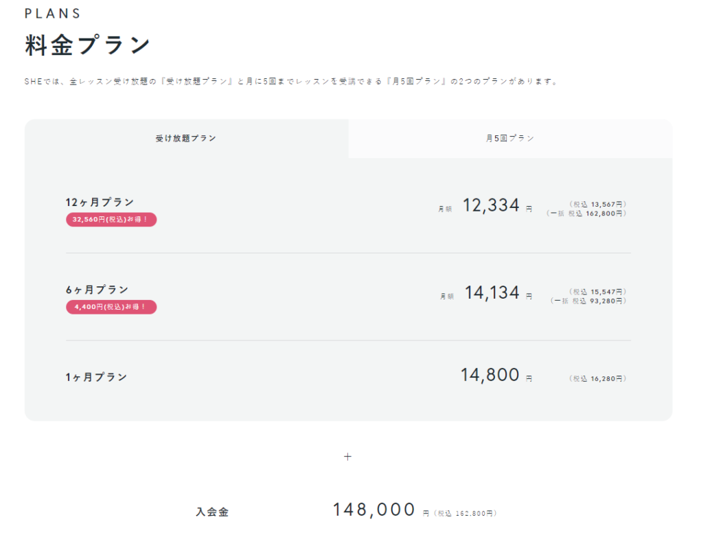 通常料金プラン（SHElikes 公式HPより引用）