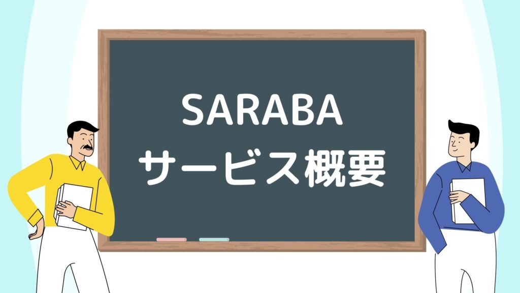 退職代行SARABAサービス概要のイメージ