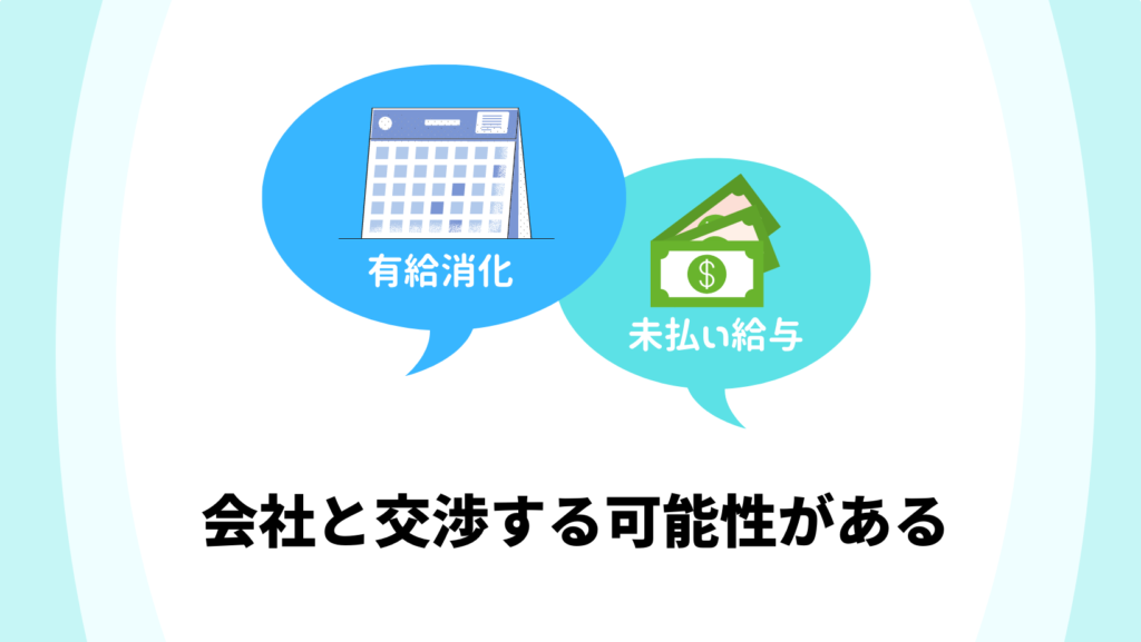 退職代行SARABAの利用がおすすめな人（会社と交渉する可能性がある人）