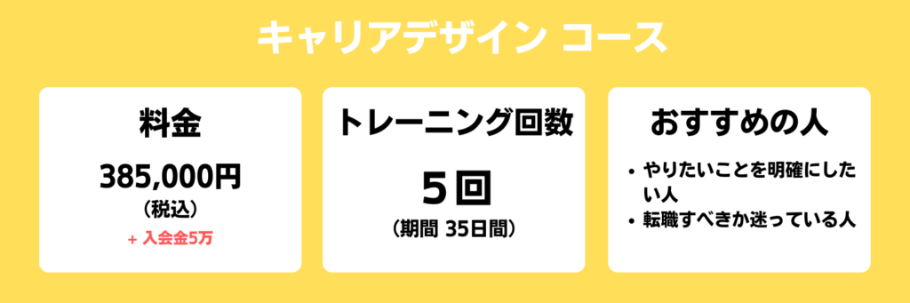 キャリアデザインコース料金（マジキャリ）